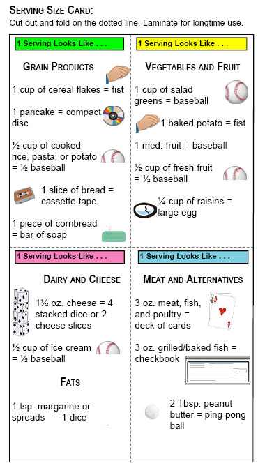 serving sizes